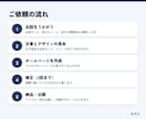 小さなお店のホームページを文章ごと作ります スマホ対応・文章作成込み。はじめてのホームページに イメージ3