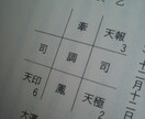 お試し占いセット・四種類の占いより　**どんな問題でも、必ず解決策を提示します** イメージ2