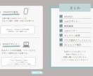 インスタ投稿用のテンプレをつくります Canvasテンプレで時間短縮×統一感をGET！ イメージ4