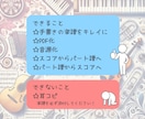 楽譜をpdf化いたします mp3音源や移調、パート譜作成も可能です イメージ2