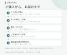 Claude Codeの初期設定一式を作ります ビデオ通話なし｜CLAUDE.md＋権限設定を3日で納品 イメージ5