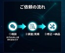 最短3日でWeb不具合を修正します 原因調査から丁寧に対応します！ イメージ9