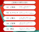 英文商用書類をデザイン付で作成します インバウンド向けに！貿易書類も作成可能 イメージ2