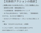 仕事の迷い脱出｜今やる／やめるべき行動を教えます 転職・現状維持・人間関係、進むための答えを潜在意識が示します イメージ7