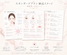 顔写真から美容整形アドバイス顔分析資料を作成します 整形以外で出来ることと美容整形を分けて、必要な美容をご提案 イメージ3
