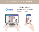 初心者でも安心❂プロフィールブックが簡単に作れます 12パターンの完成済み！写真と文字を替えるだけでプロ級の一冊 イメージ7
