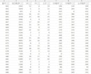 あなたのマイホデータを１ヶ月間調査します ※データは必ず実践の武器になります!!! イメージ2