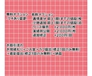 4月30日までSNSイラスト描きます 商用利用可能です◎SNSアイコンや動画、グッズなど。 イメージ3