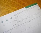離婚を考えてる方悩み聞きます 離婚経験や再婚経験等色々経験した事を活かします イメージ1