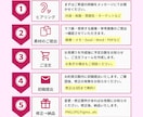 魅力的なWeb画像・バナー作ります クリックしたくなる画像作ります イメージ8