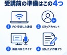 初心者向けにDifyでAIツール作りを教えます 60分で1テーマ｜作る・試す・自分で直す個別練習 イメージ12