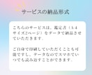 子どもの得意なこと苦手なことお伝えします お子さまのホロスコープからしっかり読み解きます。 イメージ7