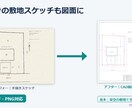 間取り図・敷地配置図をCADトレースします 寸法つき図面データへ。購入前の見積り相談OK イメージ2