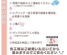 GIFアニメアイコン・バナー・ボタン作成します 写真やイラストを、目を惹くGIF動画に加工します。 イメージ6