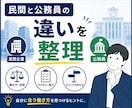 技術職公務員の「適正」・「関心」を整理します 技術職公務員の適性を確認し悩みを解決 イメージ2
