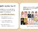 配信アバター（アニスタ）用のイラストを作成します カメラ不要の簡単配信！アニスタ用イラストのセットです イメージ6