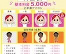 SNS・ブログに映える♡ちびキャラアイコン描きます 写真やイメージからあなただけのオリジナルアイコンを作成します イメージ2