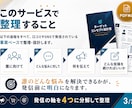 コンセプト・ブランディングの悩みを事実で設計します 【モニター】ターゲット層の深い悩みを事実ベースで代行リサーチ イメージ4