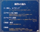 美しいピアノ発表会プログラム制作します 限定5名様まで3,000円キャンペーン中！ イメージ4