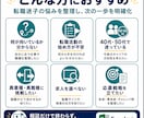 あなた専用の転職活動の設計図を作ります 適職・求人の探し方・転職サイト・応募戦略まで整理 イメージ3