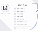 画像・動画を高画質化します 思い出も作品も綺麗に高解像度化します イメージ3