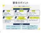 ものづくり補助金の事業計画書を作成サポートします 政府系金融機関出身プロが事業計画書作成をサポートします イメージ6