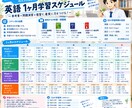 逆転合格！文系数学オンライン指導＆勉強計画作成ます 勉強計画を立てて、志望校に合格しよう！ イメージ9