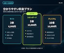 釣りノウハウ系ライブ縦型ショート切抜きます 格安・スピード・URL送るだけで納品まで完全対応 イメージ13