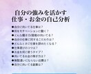 星占いであなたの潜在意識からの魅力を読み解きます あなたの魅力が開花するお手伝いを！ イメージ6