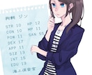 TRPGのキャラクター作ります 詳細にお子さんの特徴を教えてください。出来るだけお応えします イメージ3