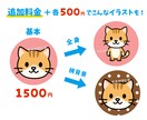 癒し♡ゆるかわ動物SNSアイコン描きます 動物アイコンであなたのSNS・ブログが癒しの世界に イメージ4