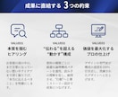 ビジネス向けパワーポイント資料をゼロから作成します 構成〜デザインまで！あなたの思考を、「伝わる」スライドに。 イメージ6