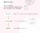 自分らしいキャリアを一緒に見つけます 「なにができるかわからない」もやもやを言語化してすっきり！ イメージ2