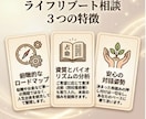 人生やキャリアのモヤモヤを解消し設計図作ります キャリア・お金・人間関係を俯瞰設計図作成します イメージ3