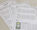 タロット占い付！あなたの取扱説明書作成します あなたも知らない一面を占いで解明していきませんか？ イメージ2