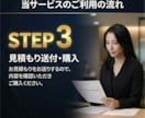 元電通・広告のプロがあなたが欲しい動画作ります 広告動画、企業PR動画等、電通出身のプロにお任せください！ イメージ6