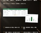 仕入判断に使える売れ筋・競合の根拠つき表にします 10件3,000円。価格・競合を根拠URL付きで イメージ2
