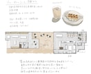 建築イラストレーターがおしゃれな間取り図描きます 手書きならではの優しいタッチでプレゼンやパンフレットやHPに イメージ8
