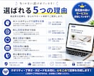 AIでブログ記事・Web記事を作成します 読みやすく伝わる記事を丁寧に作成します イメージ4