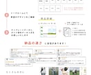 100種類から選べる✿プロフィールブック作れます 【選べる12P】納品の速さに自信あります◎【操作資料付】 イメージ2