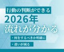 2026年の流れと行動の総合鑑定書を作成します 迷いを減らし、流れと行動を整理して判断できる状態に整えます イメージ1
