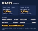 海外視聴者に届く自然な多言語字幕を作成します 直訳ではなく「伝わる」字幕へ｜AI字幕修正も対応 イメージ3