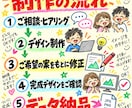 あなただけのオリジナルTシャツデザイン考えます 店舗・チーム・クラスの“らしさ”を1枚に。 イメージ8
