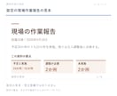 原稿を読みやすい6枚のスライドに整えます 原稿から構成整理。編集できるPPTXとPDFで納品 イメージ8