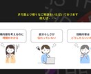 スレッズ運用を完全自動化！認知拡大・集客UPします スレッズ運用を「効率化」する自動化プラットフォームです イメージ4