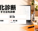 営業の雑務をAIに任せる方法を30分で診断します 営業組織を3名から80名にした元GMが、渡す仕事を選びます イメージ1