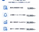 副業・物販のWeb作業を専用ツールで自動化します 商品リサーチ・情報収集・転記・監視・投稿作業をまとめて効率化 イメージ8
