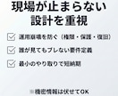 業務を自動化設計図（要件定義つき）に変換作成します ムダ削減→仕様書＆フロー図で納品　自動化・業務効率化支援 イメージ10