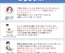 ライター経験活かし的確でわかりやすい図解を作ります ブログやSNSなど図解制作全般をおこないます! イメージ3