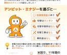 電気代の節約術教えます まずは、簡単に出来ることから始めましょう イメージ1
